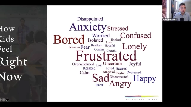Learning to Live with Yourself – Giving Yourself Permission To Feel, with Prof Marc Brackett